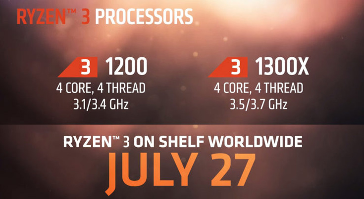 Процессоры AMD Ryzen 3 1300X и Ryzen 3 1200 имеют по четыре ядра