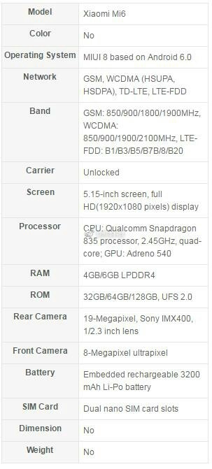 Опубликованы все характеристики смартфонов Xiaomi Mi6 и Mi6 Plus 