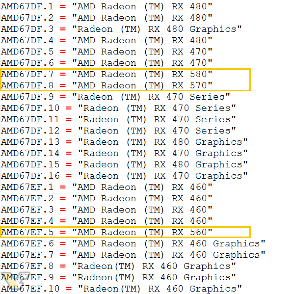 Модель Radeon RX 550 в драйвере отсутствует
