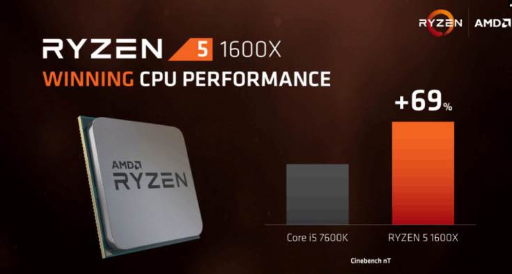 Линейку AMD Ryzen 5 откроют четыре модели
