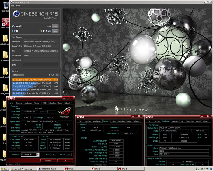 Результат процессора AMD Ryzen 7 1800X в тесте Cinebench R15 — 2454 балла