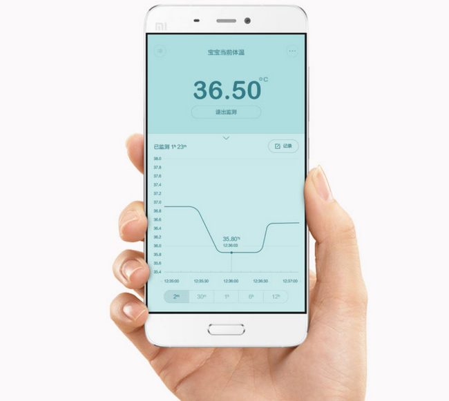 Умный термометр Xiaomi выполняет свою работу за 2,5 с и предлагается за $14