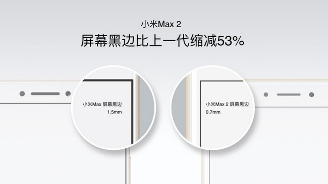 Представлен смартфон Xiaomi Mi Max 2, оснащенный двумя громкоговорителями и аккумулятором емкостью 5300 мА•ч