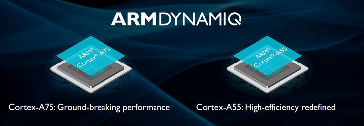 Представлены процессоры ARM Cortex-A75 и Cortex-A55 с ускорителем искусственного интеллекта ARM DynamIQ и графический процессор ARM Mali-G72
