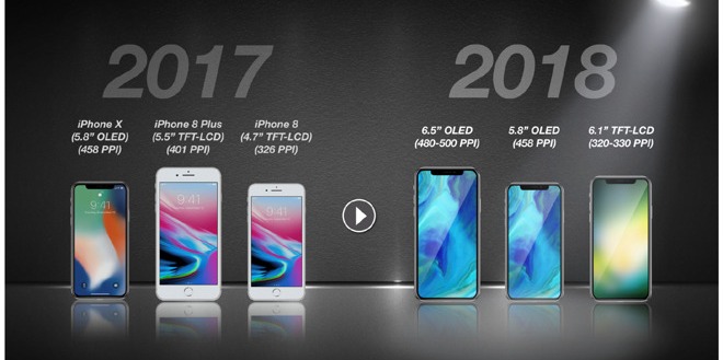 В 2018 году выйдет три новых iPhone 