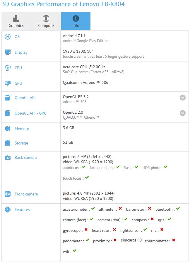 Планшет Lenovo TB-X804 получит 10-дюймовый дисплей и 4 ГБ ОЗУ