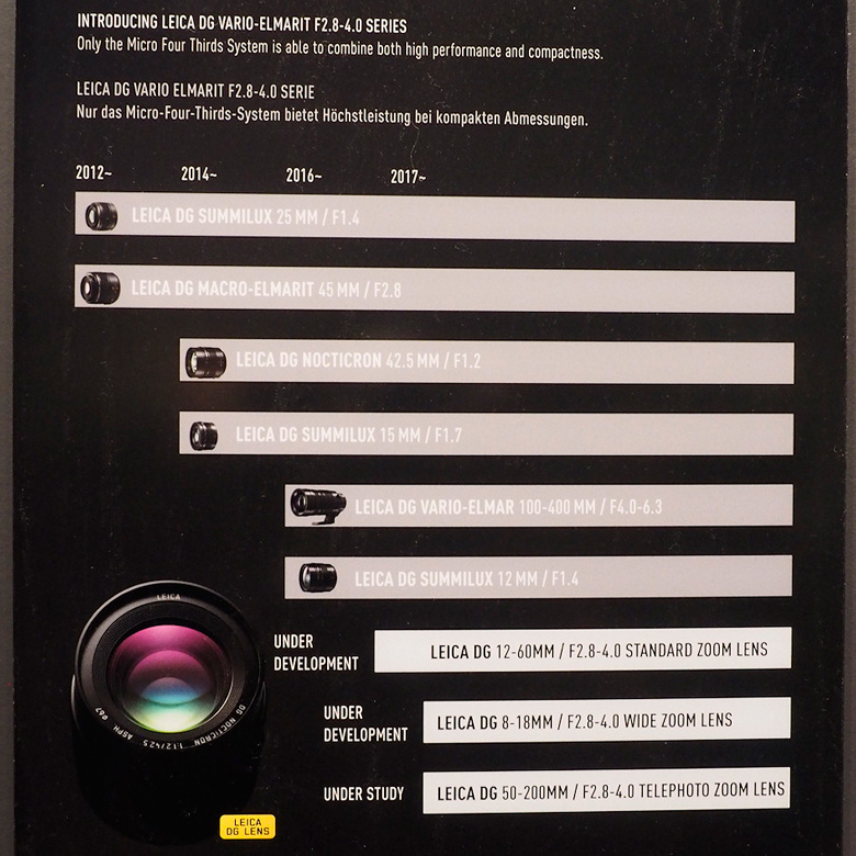 Данных о сроке анонса и цене объектива Leica DG Vario-Elmarit 50-200mm f/2.8-4 ASPH Power O.I.S. пока нет