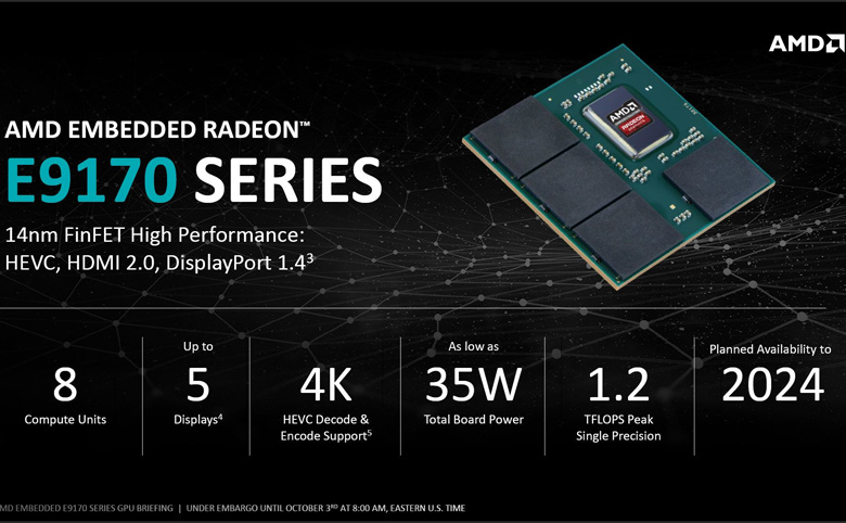 Графический процессор, служащий основой AMD Embedded Radeon E9173, изготавливается по нормам 14 нм