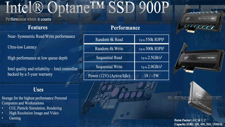 Накопители Intel Optane 900P придут на смену серии Intel 750