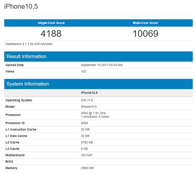 iPhone X набирает в Geekbench более 10 000 баллов