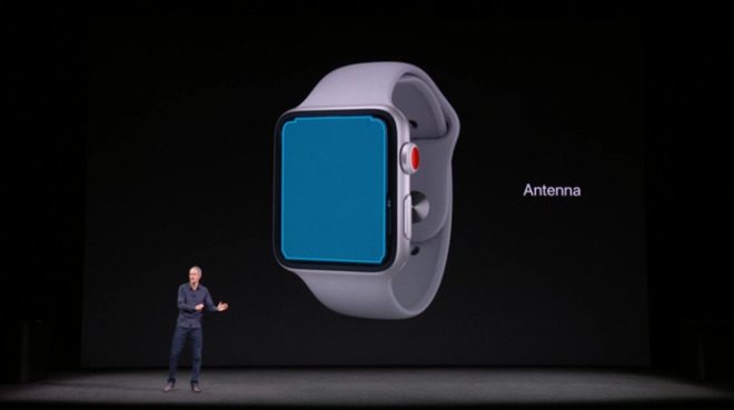 На долю Apple Watch Series 3 с модемом LTE приходится 80-90% предзаказов