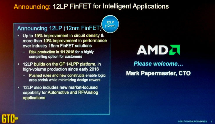 AMD переведёт свои решения на нормы 12 нм