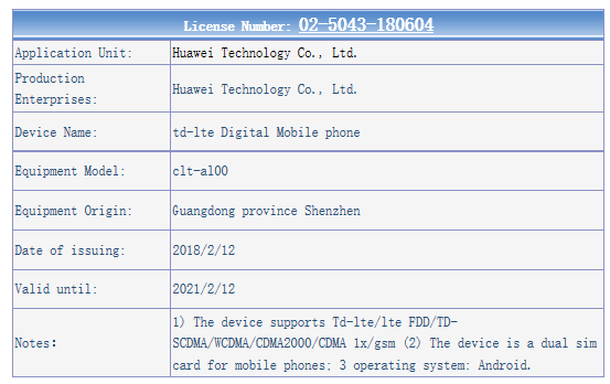 В базе данных TENAA замечены смартфоны Huawei P20 и P20 Plus