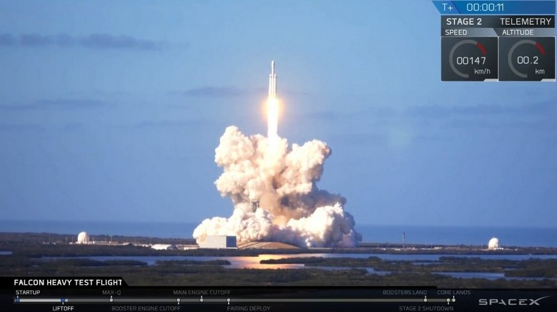 Falcon Heavy совершила свой первый полёт