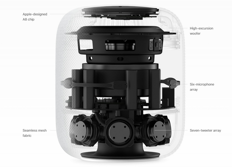 Inventec наконец-то начала производство Apple HomePod
