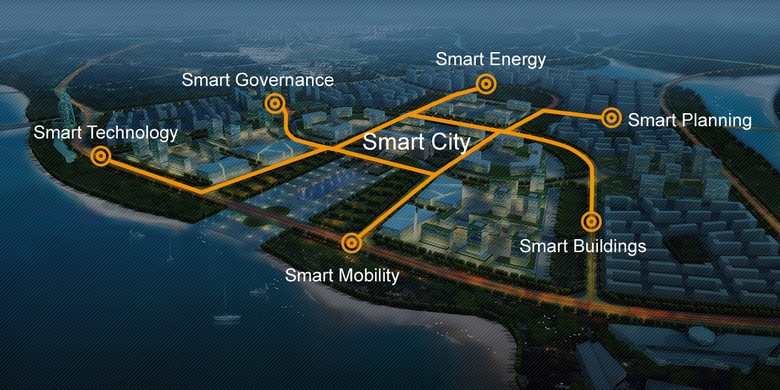 К 2026 году рынок технологий умных городов достигнет 62 млрд долларов