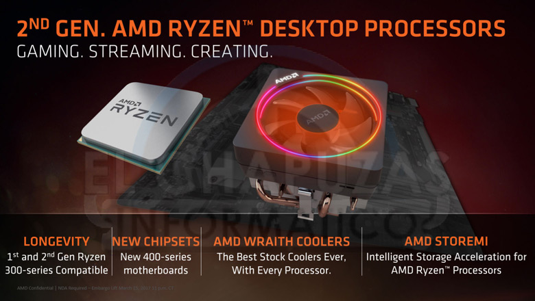 Появились подробные сведения о процессорах AMD Ryzen 2000