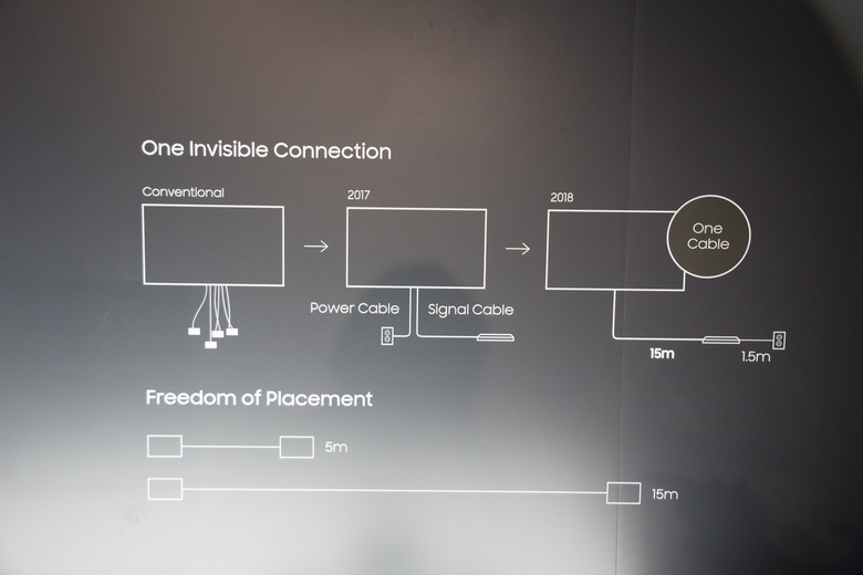 Представлена новая линейка телевизоров Samsung QLED [Обновлено]