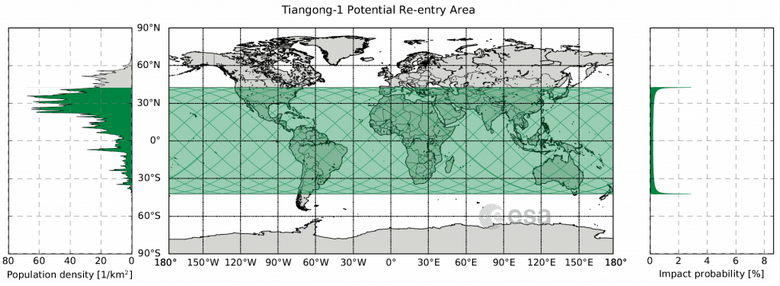 Китайская станция Tiangong-1 упадёт на землю в неизвестном районе