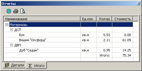 Отчет по материалам