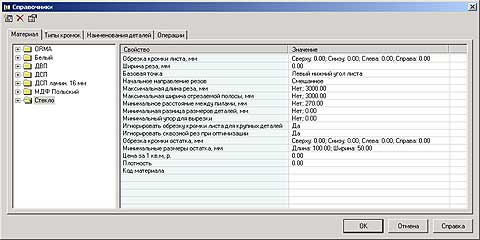 Справочник материалов, кромок, деталей и операций