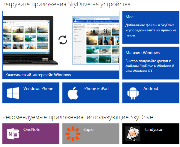 SkyDrive и поддерживаемые устройства