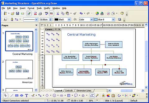 OpenOffice.org Draw