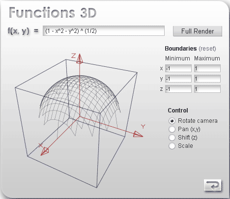 Functions 3D