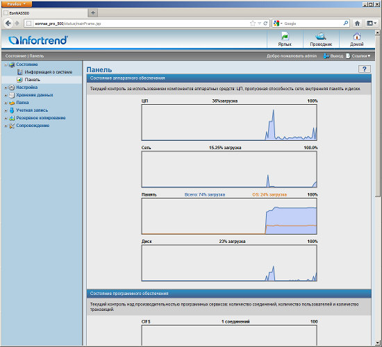 Настройка EonNAS Pro 500