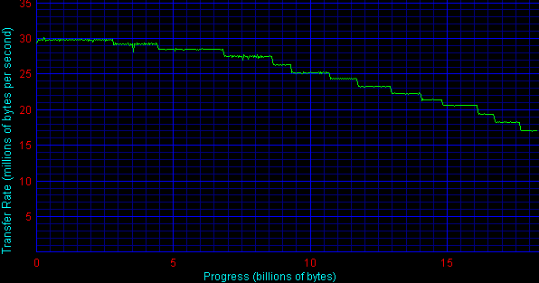 AtlasV_18.gif (8395 bytes)