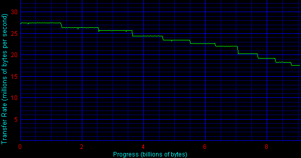 Cheetah18LP.gif (8158 bytes)