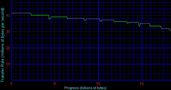 CheetahX15.GIF (7011 bytes)