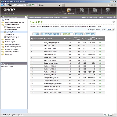 Настройка QNAP TS-459 Pro II