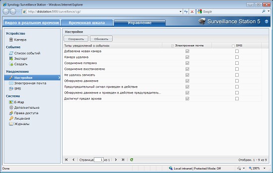 Synology DS710+, сервис &laquo;Surveillance Station&raquo;