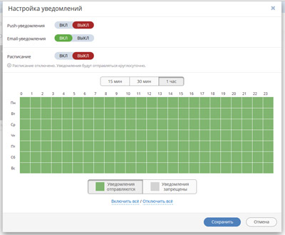Облачная Wi-Fi-камера наблюдения Oco Ivideon