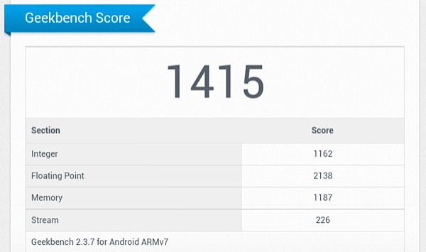 Результаты теста GeekBench на Google Nexus 7