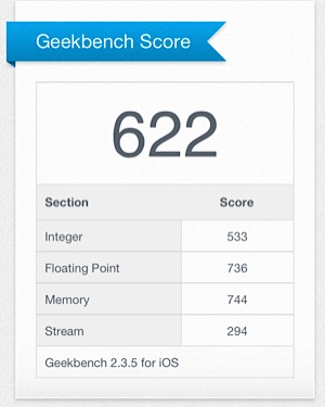 Результаты теста GeekBench на iPhone 4S