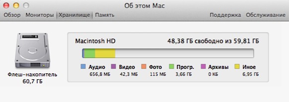 количество флэш-памяти на MacBook Air 11″