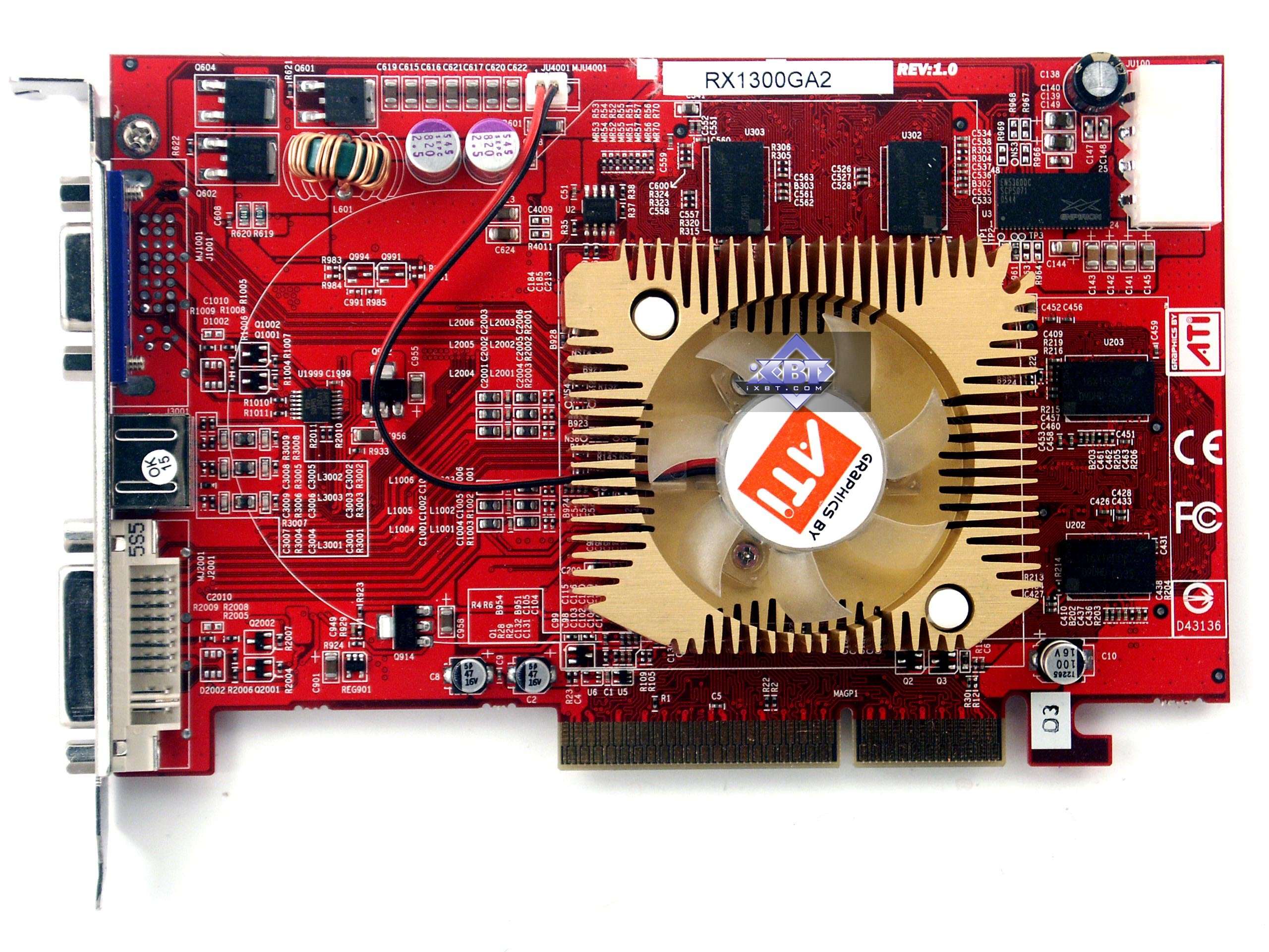 Ati radeon pro драйвера