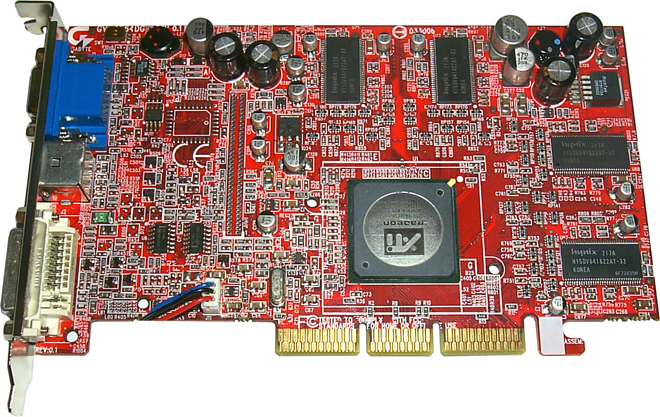 Ati radeon 3000 драйвер