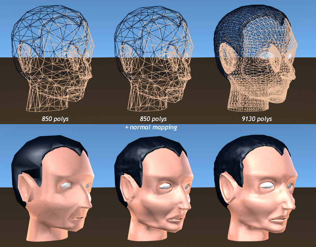 Голова окружения. Трехмерная компьютерная Графика. 3d моделирование текстурирование. Трехмерное моделирование. Компьютерная Графика моделирование.